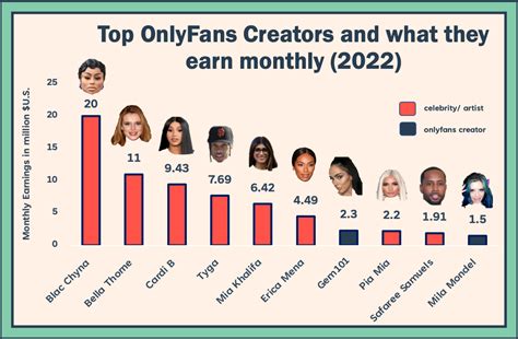 swedish onlyfans leaked|Top 50 Best OnlyFans Creators in Sweden (Dec, 2024)